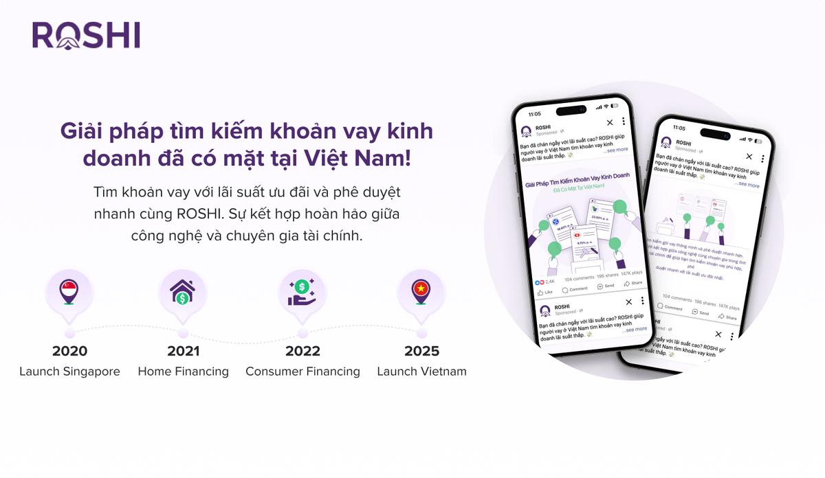 ROSHI Enters Vietnam's $15B Lending Market with AI-Powered Platform