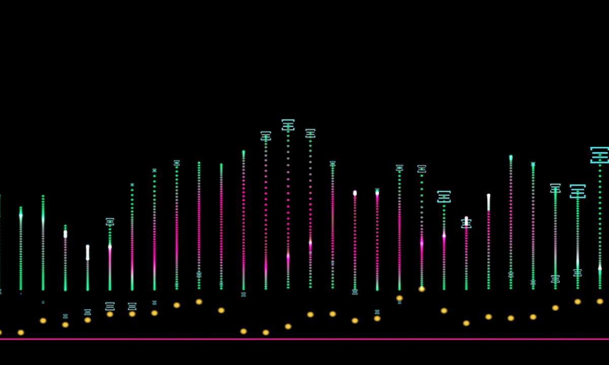 Integrated Quantum Technologies Advances AIQu VEIL Toward Market Commercialization Following Completion of Enterprise Deployment and Security Validation