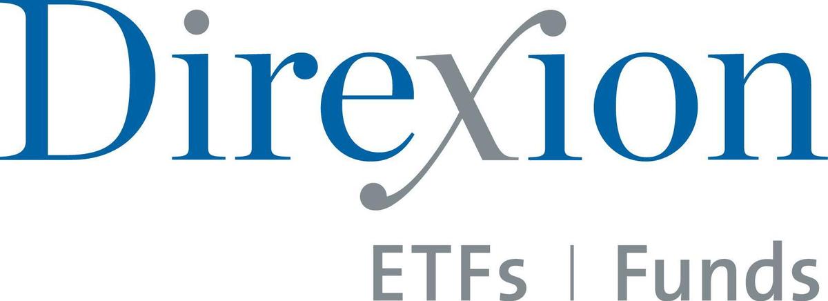 Direxion Closing Ten ETFs