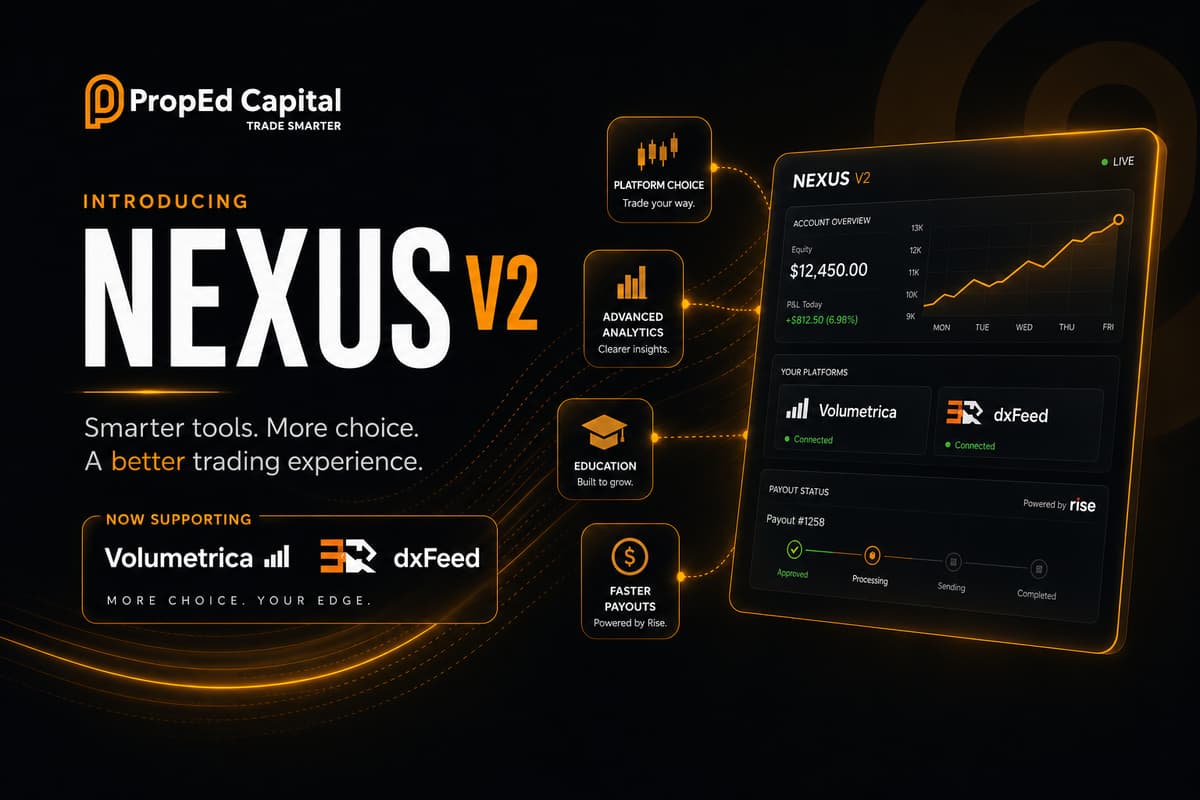 PropEd Capital Unveils Nexus V2 With Volumetrica/DXFeed Support and Trader-Focused Upgrades